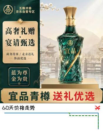 【7折】五粮液仙林生态 宜品青樽 52度500ml 单瓶礼盒装 节日送礼https://u.jd.com/FrMxe4u----普遍有货 | 下1件最优到手单价：179 -> 【129】