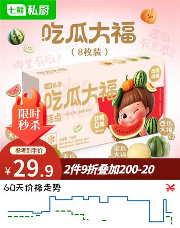 七鲜私厨吃瓜大福4种瓜*2西瓜/南瓜/青瓜/蜜瓜8枚356g礼盒甜点零食