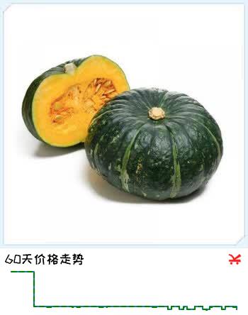 群二维码