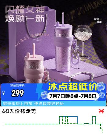 世大家钛杯纯钛保温杯女士户外露营高档礼盒装送女朋友老婆生日礼物