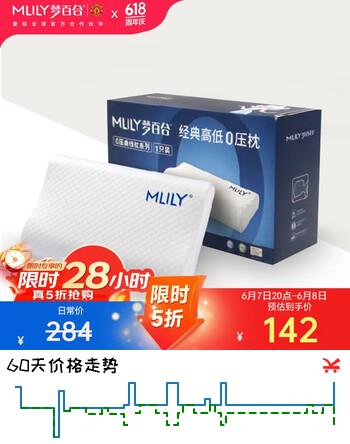 梦百合（MLILY）零压慢回弹记忆棉枕头护颈椎枕睡眠枕单人 0压高低枕（石墨烯款）