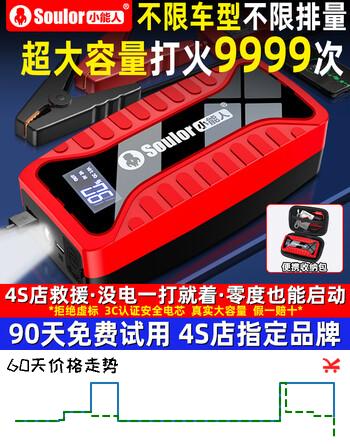 【6折】小能人（soulor）汽车应急启动电源搭电宝汽车用电瓶充电器12v强启电源小车摩托车充电宝打火神器移动电源搭电宝 加强专业版【4S店专用 不限车型】送高档皮包https://u.jd.com/xrNNhlc----普遍有货 | 下2件最优到手单价：106 -> 【68】