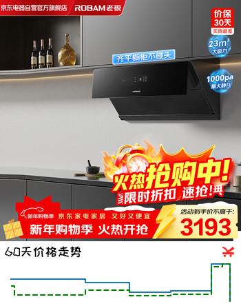 老板（Robam）侧吸式小尺寸油烟机28X02S变频式23立方风量抽油烟机 家用大吸力挥手智控低噪音 一级能效上门安装