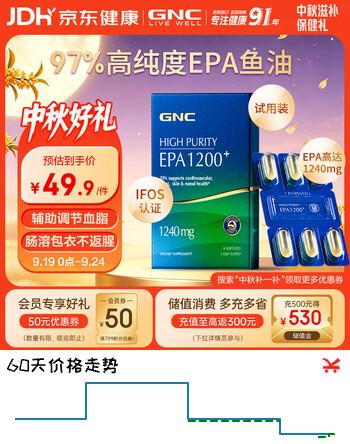 【9折】GNC健安喜97%高纯度EPA深海鱼油 尝鲜装6粒/盒https://u.jd.com/4GqDACM----普遍有货 | 下41件最优到手单价：26.32 -> 【25.5】