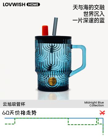 LOVWISH高颜值原色玻璃吸管杯大容量女办公室夏季水杯咖啡杯带把牛奶杯子