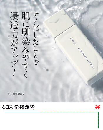 pluskirei纳米级12%神经酰胺乳液高保湿脂质体嫩肤抗衰60ml