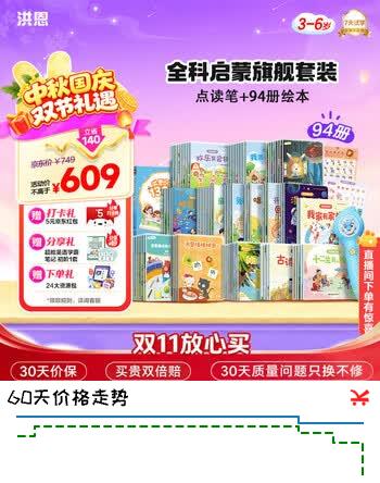 群二维码