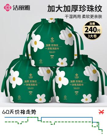 【7折】洁丽雅（Grace）一次性洗脸巾加厚珍珠纹3券装240抽柔巾洁面巾擦脸毛巾 80抽/券https://u.jd.com/UgTRFIb----多半有货 | 下17件最优到手单价：24 -> 【18.11】