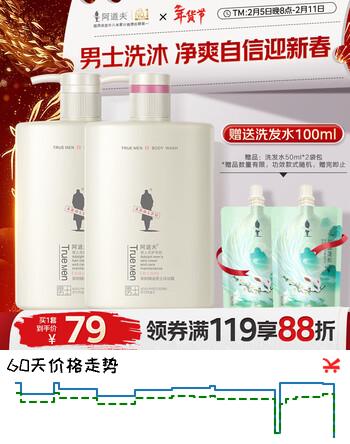 阿道夫男士祛屑止痒洗沐套装 洗发水沐浴露450ml*2 茶树洗发露官方正品
