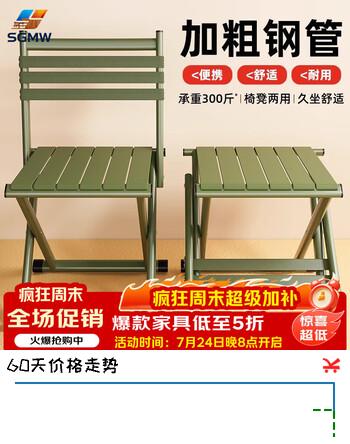 【8折】SGMW折叠凳户外马扎便携式折叠椅靠背椅子小板凳钓鱼露营凳子军训坐椅https://u.jd.com/9rkqCMl----普遍有货 | 下1件最优到手单价：39.95 -> 【33.15】