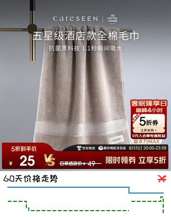 【8折】康尔馨纯棉抗菌毛巾柔软吸水五星级酒店洗脸运动毛巾单条装 浅驼色 180ghttps://u.jd.com/U1YIPTR----普遍有货 | 下1件最优到手单价：28 -> 【24.5】