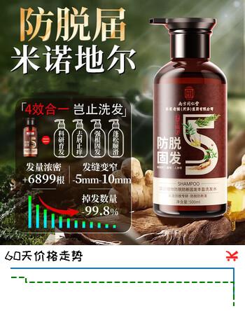 【7折】同仁堂防脱育发洗发水防脱发生姜洗发水控油蓬松生长发固发洗发水500mlhttps://u.jd.com/xGcHSaG----普遍有货 | 下2件最优到手单价：112.64 -> 【86.24】