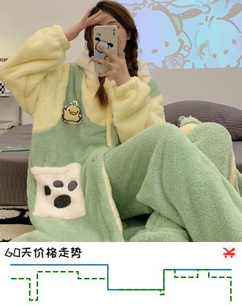 俞兆林睡衣女款秋冬季珊瑚绒加绒加厚可爱长款睡袍套装学生冬天家居服