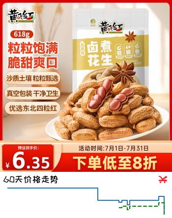 黄飞红（HUANGFEIHONG）卤煮花生五香味258g带壳花生水煮花生下酒菜花生米 卤花生