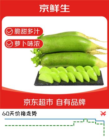 京鲜生山东 潍坊萝卜 甜脆水果萝卜 绿青萝卜 净重2斤 出口级 新鲜蔬菜