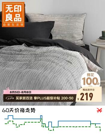 【8折】无印良品100%纯棉床上四件套全棉床单四件套 被套200230cm 深灰速写条纹https://u.jd.com/UDWFaqX----普遍有货 | 下1件最优到手单价：199 -> 【169】