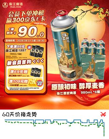 【零元单】珠江啤酒11度 珠江原浆啤酒 980ml6听 整箱装 京东自营 【正品保障】https://u.jd.com/x6Mm2sV----多半有货 | 下1件接品免费送!