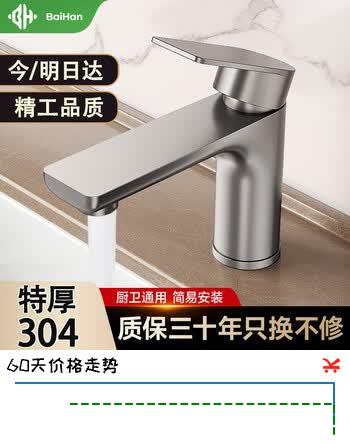 【6折】百悍304不锈钢洗手盆水龙头洗脸盆浴室台盆洗手池冷热双控面盆水龙头https://u.jd.com/41xtIbJ----普遍有货 | 下1件最优到手单价：76.04 -> 【46.68】