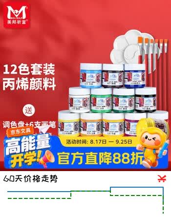 【7折】美邦祈富丙烯颜料12色带工具单瓶100ml干后防水不掉色肌理画丙烯画色彩颜料速写马克笔美育工具https://u.jd.com/x65sBay----普遍有货 | 下3件最优到手单价：37.97 -> 【28.34】