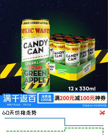 【7折】CANDY CANX ToxicWaste联名款青苹果汽水整箱330ml12进口生日礼物碳酸饮料https://u.jd.com/9GVMSGU----普遍有货 | 下2件最优到手单价：69.5 -> 【49.5】