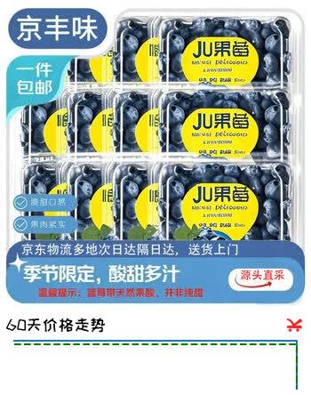 【2折】京丰味云南花香蓝莓 新鲜蓝莓时令应季水果整箱 4盒装单果15-18mm 净重4100-125g/盒带箱1斤https://u.jd.com/96UTvde----普遍有货 | 下1件最优到手单价：94.71 -> 【27.8】