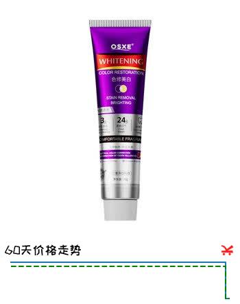 【1折】OSXE色修牙膏去黄去渍除口臭异味口气清新亮白牙齿小样20ghttps://u.jd.com/UahQZ04----普遍有货 | 下34件最优到手单价：27.14 -> 【5.16】