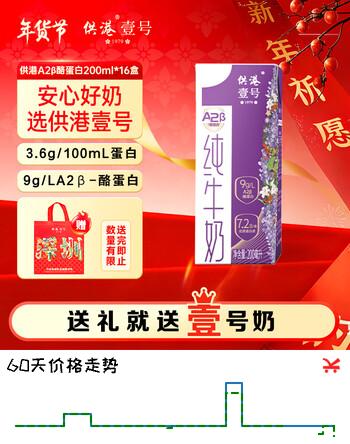 供港壹号A2β酪蛋白纯牛奶200ml*16盒 亲和营养 礼盒装 A2儿童牛奶