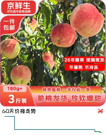 【8折】京鲜生山东莱阳秋桃 金秋红蜜 净重3斤 单果180g  生鲜水果源头直发https://u.jd.com/4gFx4fK----多半有货 | 下12件最优到手单价：19.9 -> 【16.23】