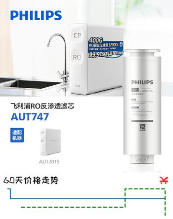 飞利浦（PHILIPS）家用反渗透净水器  双鱼座系列原装RO滤芯 AUT747 （适用于AUT2015）