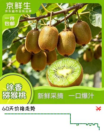 【7折】京鲜生陕西周至徐香猕猴桃30粒 单果70-90g当季新鲜水果源头直发https://u.jd.com/kaNPqWh----多半有货 | 下1件最优到手单价：27.9 -> 【19.9】