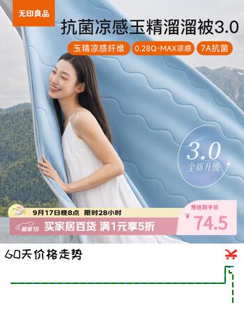 【6折】无印良品A类夏季被子凉感夏凉被单人可机洗空调被冰雾蓝150200cmhttps://u.jd.com/4Ditkla----普遍有货 | 下1件最优到手单价：116.39 -> 【74.5】