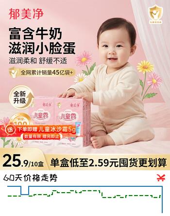 郁美净儿童面霜保湿滋润宝宝冬季补水护肤婴儿润肤乳液鲜奶霜25g*10盒