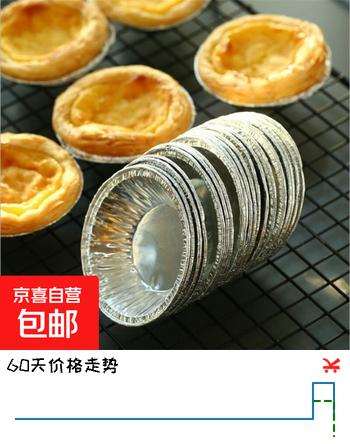 蛋挞皮蛋挞钵仔糕模具托烤箱烘焙家用锡纸杯一次性空气炸锅碗 100只