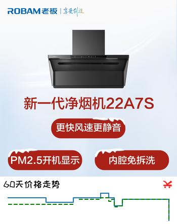 老板P20欧式顶吸抽油净烟机PM2.5净味吸国家补贴静音一级能效以旧换新家用大吸力搭配燃气灶22A7S