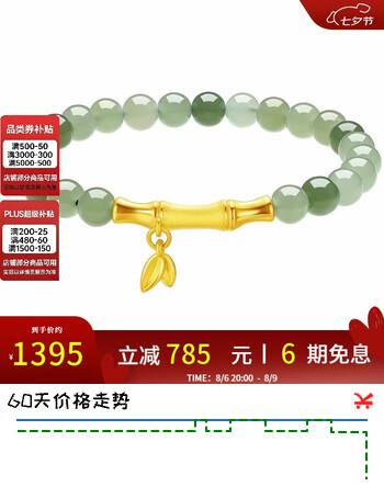 【6折】周大生【七夕礼物】黄金镶玉手链和田玉手串竹节铃兰花挂坠送女友妈妈https://u.jd.com/Ure7FoC----普遍有货 | 下1件最优到手单价：2013.33 -> 【1394.5】