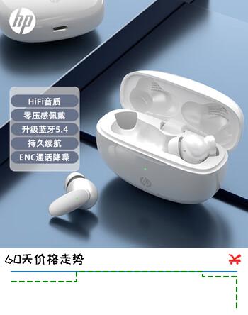 惠普（HP）真无线蓝牙耳机H10I 入耳式蓝牙5.3低延迟游戏办公降噪音乐通话耳机适用于苹果安卓