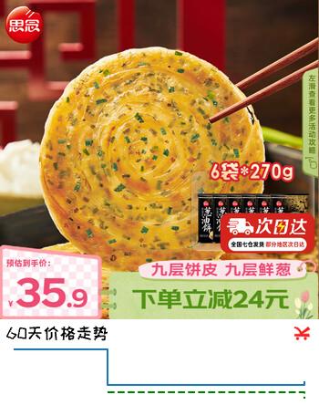 思念葱油饼270g 手抓饼 早餐半成品 葱花煎饼 老上海风味正宗口味 葱油饼270g*6袋/18片