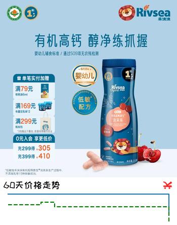 群二维码
