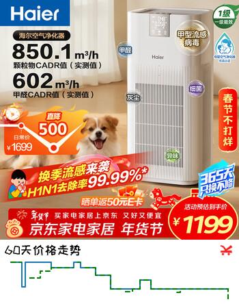 海尔（Haier）【旗舰爆款】空气净化器除甲醛流感除过敏原防雾霾沙尘母婴认证除菌除宠物异味二手烟白巧KJ850F