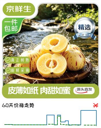 【6折】京鲜生【真树熟】云南石林精品人参果16粒装 单果90g  中秋水果源头直发https://u.jd.com/4agVBeK----普遍有货 | 下3件最优到手单价：22.4 -> 【15.13】