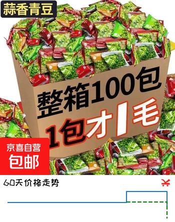 【2折】蒜香青豆青豌豆酥脆可口独立小包装炒豆子小零食炒货小袋装批发 混合味5克20包https://u.jd.com/UGZCjr7----普遍有货 | 下1件最优到手单价：3.97 -> 【0.98】