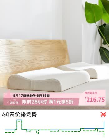 【7折】8H 特拉雷工艺泰国93%天然乳胶枕头成人护颈椎助睡眠专用枕 ZT灰https://u.jd.com/kOiHQ72----普遍有货 | 下1件最优到手单价：296 -> 【216.75】