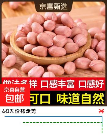 现剥精选新白沙花生米五谷杂粮粒大新米粉皮无壳花生米 净重500g/精选白沙花生米