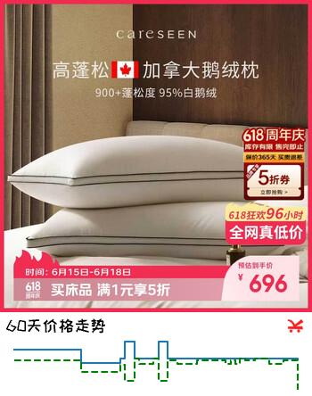 康尔馨羽绒枕头 五星级酒店枕芯95%加拿大白鹅绒枕芯 单只装74*48cm高枕