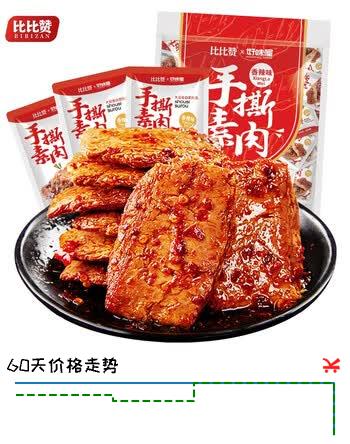 比比赞（BIBIZAN）手撕素肉豆干辣条好吃的辣味素肉卷网红休闲小零食 手撕素肉【香辣味】240g