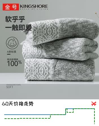 【7折】金号毛巾加厚纯棉100%纯棉洗脸毛巾洗澡全棉吸水A类运动面巾1条123ghttps://u.jd.com/UG3gA3H----普遍有货 | 下1件最优到手单价：16.15 -> 【11.8】