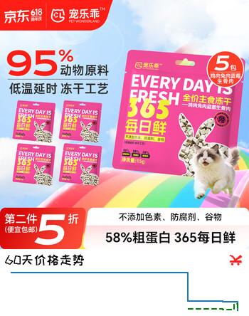 【7折】宠乐乖主食冻干成猫冻干鸡肉兔肉幼猫粮宠物猫狗冻干蓝莓鲜兔肉15g5包https://u.jd.com/U1gmtge----多半有货 | 下75件最优到手单价：4.47 -> 【3.46】