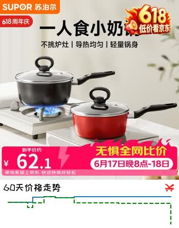 苏泊尔（SUPOR）趣彩不粘奶锅辅食锅泡面锅ET16AKP09- R珠光红