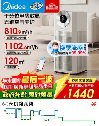 美的（Midea）【超大净化量】甲醛数显空气净化器鼻炎家用除烟味异味过敏原宠物吸猫毛净化机T1000 Lite国家补贴