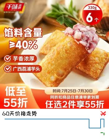 【7折】千味央厨流心香芋预炸派330g/6个 油炸小食微波炉儿童学生早餐烘焙半成品https://u.jd.com/919l2jd----多半有货 | 下2件最优到手单价：19.9 -> 【15.34】